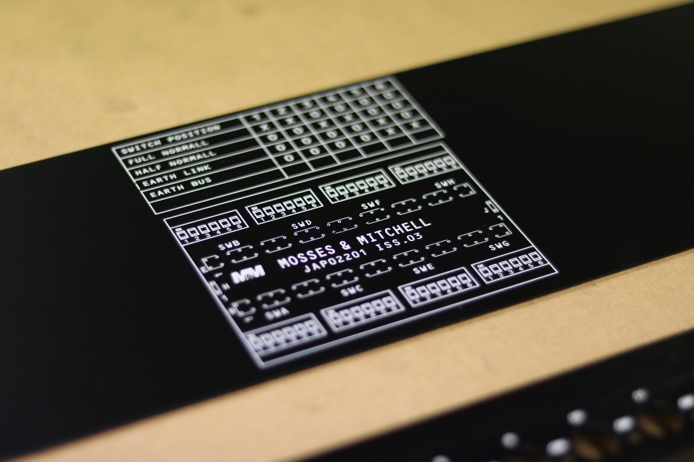 Silkscreened front panel with labelling
